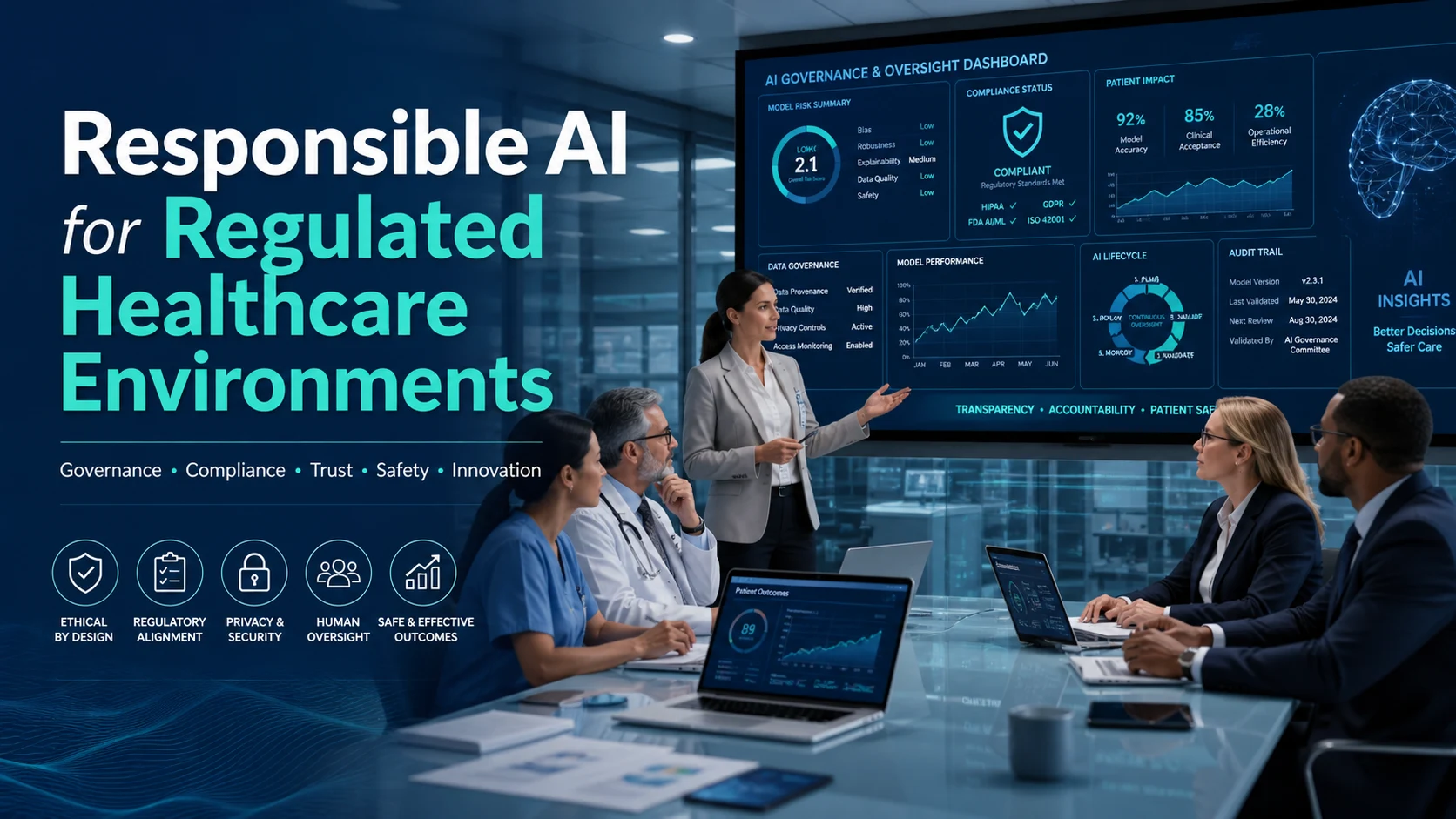 Responsible AI for Regulated Healthcare